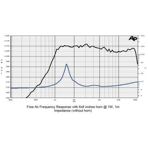 SICA CD 83.26380