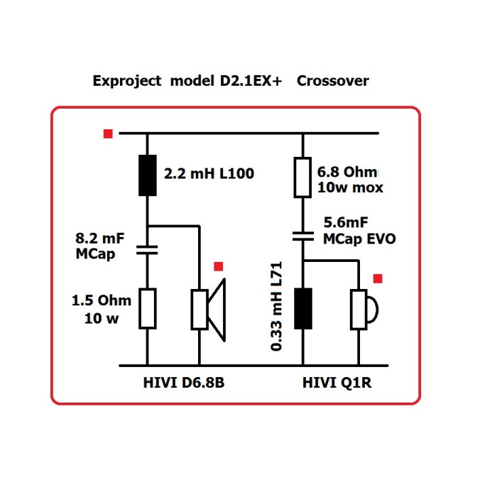 DIY комплект тонколони на части D2.1 EX+ KIT