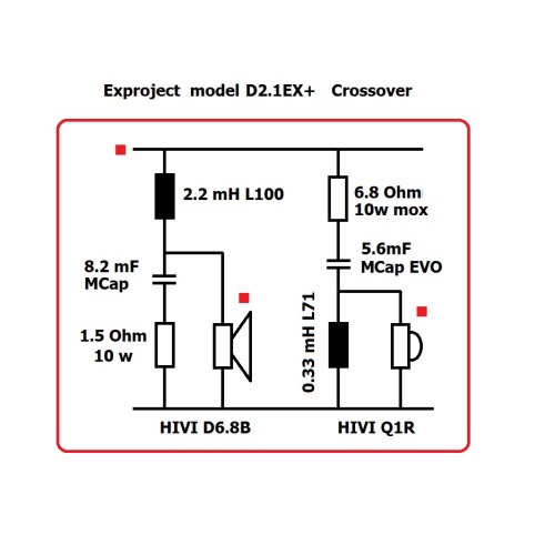 DIY комплект тонколони на части D2.1 EX+ KIT