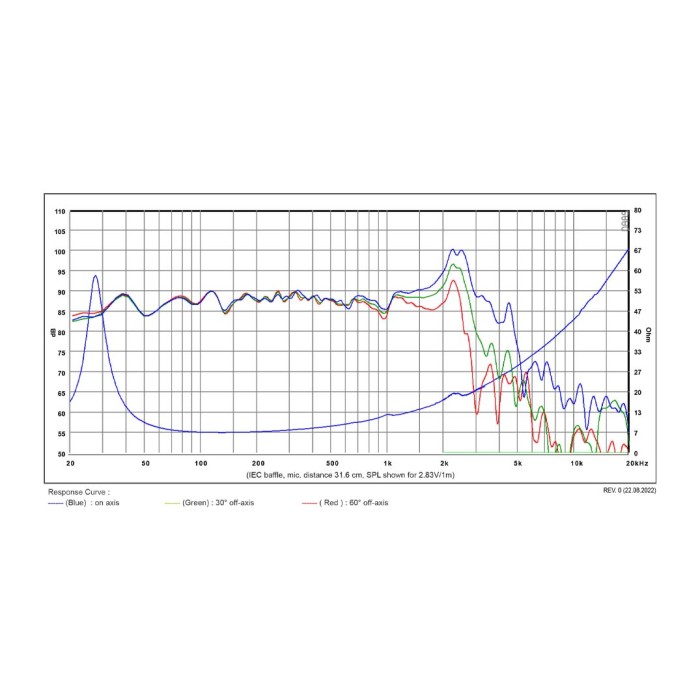 Басов говорител с хартиен конус SB Acoustics SB26SFCL38-8 / Paper