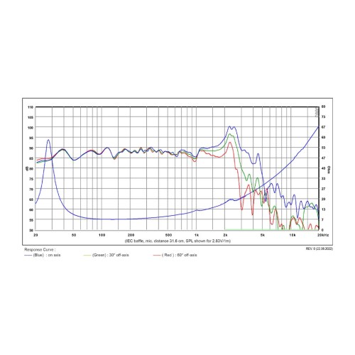 Басов говорител с хартиен конус SB Acoustics SB26SFCL38-8 / Paper