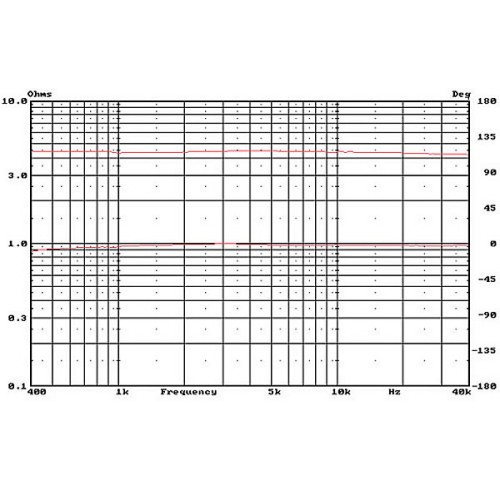 HIVI RT1II Isodynamic Planar Tweeter