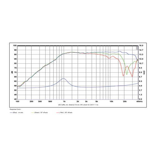 Куполен високотонов SB Acoustics SB26STCN-COOO-4