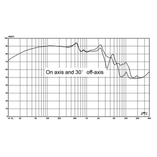 HiVi D10.8 Poly Cone Woofer