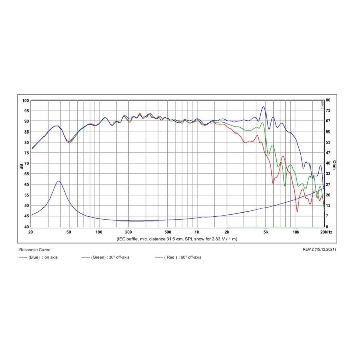 SB Acoustics SB16PFCR25-4 6" Paper Cone Mid Woofer - 4 ohm