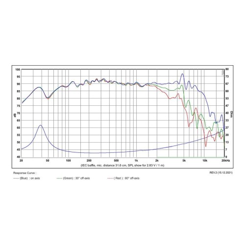 SB Acoustics SB16PFCR25-4 6" Paper Cone Mid Woofer - 4 ohm