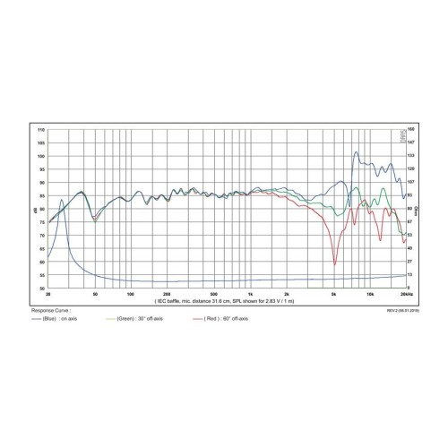 SB17CAC35-8 6" Ceramic Cone Mid-bass 8 ohms
