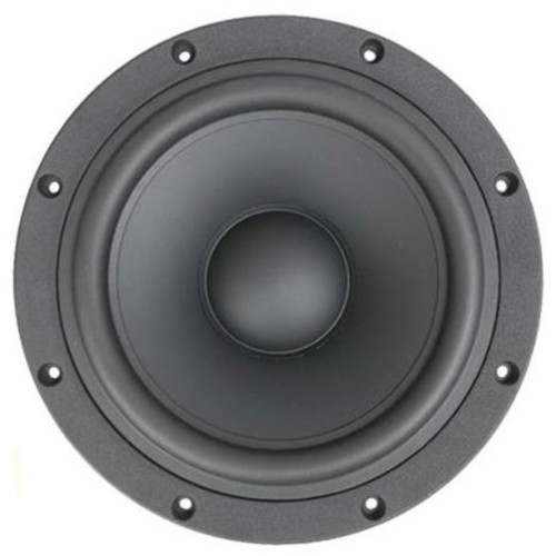 HIFI басов говорител 10″ SB Acoustics SB29NRX75-6