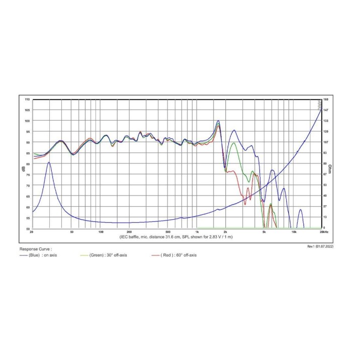 HIFI басов говорител 10"с плитък профил SB Acoustics SW26SFC38-8