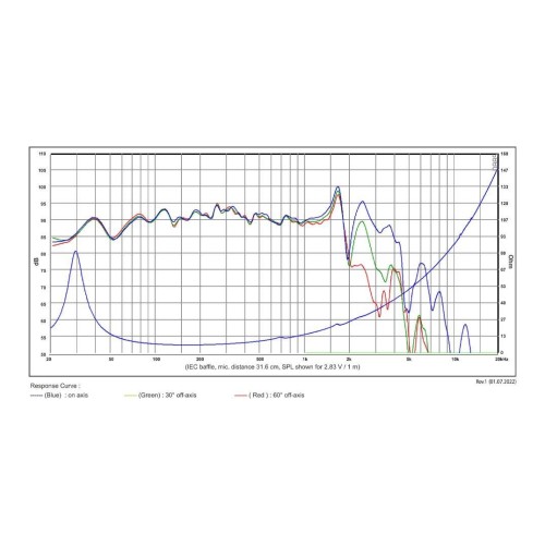HIFI басов говорител 10"с плитък профил SB Acoustics SW26SFC38-8