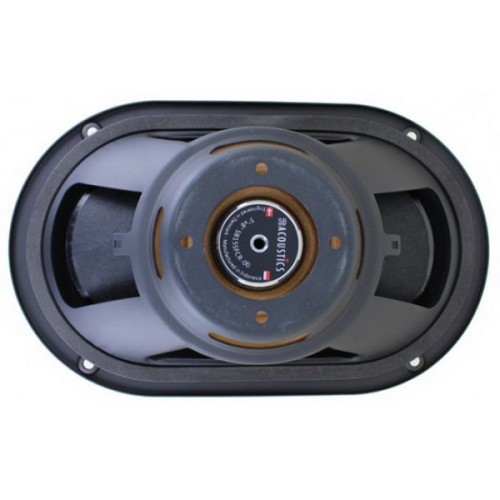 Пасивна мембрана 5″ x 8″ SB Acoustics SB15SFCR-00