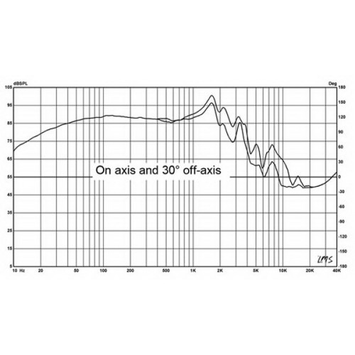 HIVI F12 Kevlar Paper composite cone woofer