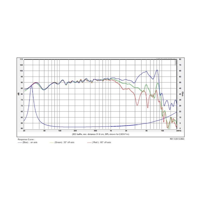 Satori WO24TX-4 9.5" TeXtreme Woofer- 4 ohm