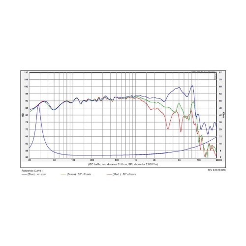 Satori WO24TX-4 9.5" TeXtreme Woofer- 4 ohm