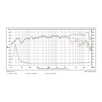 6½″ SATORI MW16PNW-8 / Paper 2