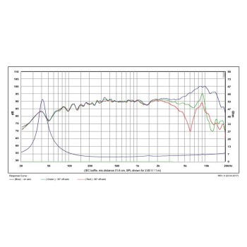 5″ SATORI MR13PNW-4 / Paper 2