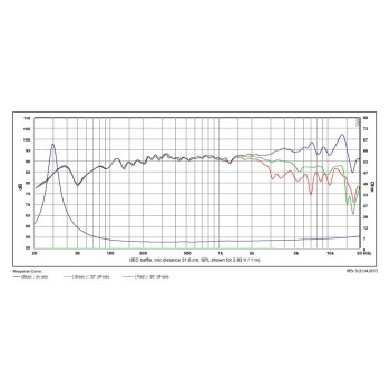 6½″ SATORI MR16PNW-4 / Paper 2