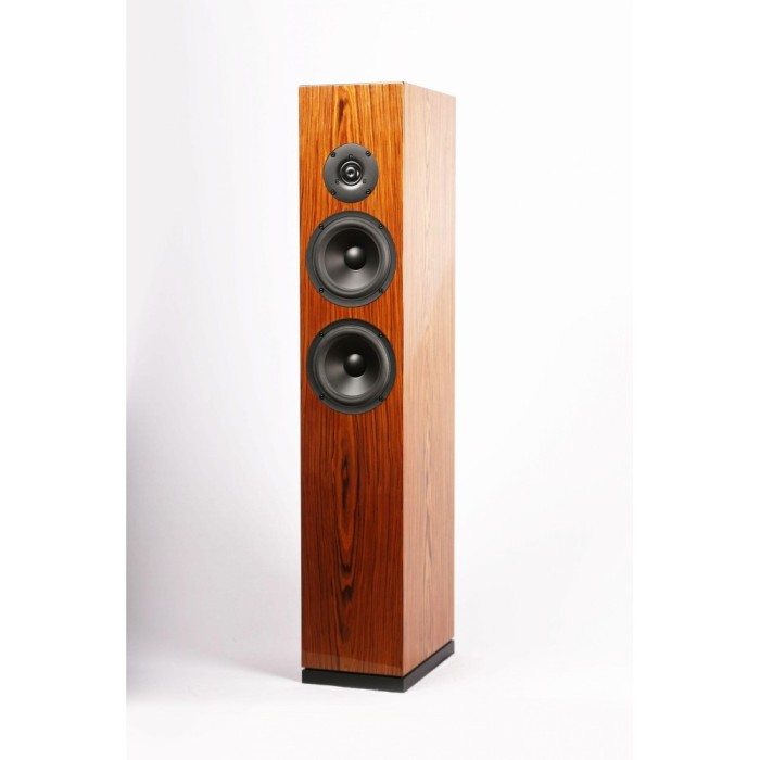 DIY кит- пълен комплект компоненти за тонколони SB Acoustics Arya