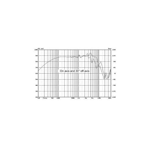 Hi-Vi L6-4R Woven Kevlar Cone Woofer with Phase Plug