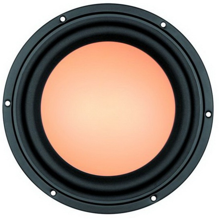 HiVi M8N 8" Aluminum / Magnesium Woofer