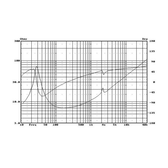 HiVi M8N 8" Aluminum / Magnesium Woofer