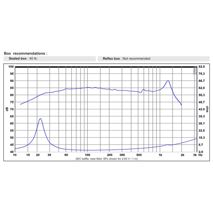 SB Acoustics SW26DBAC76-4 10" Subwoofer 4 ohm
