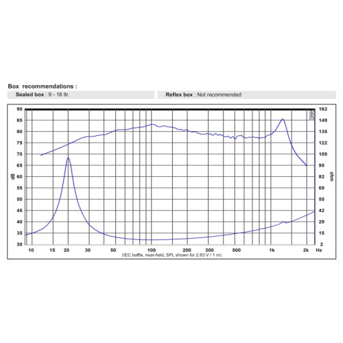 SB Acoustics SW26DBAC76-8 10" Subwoofer 8 ohm