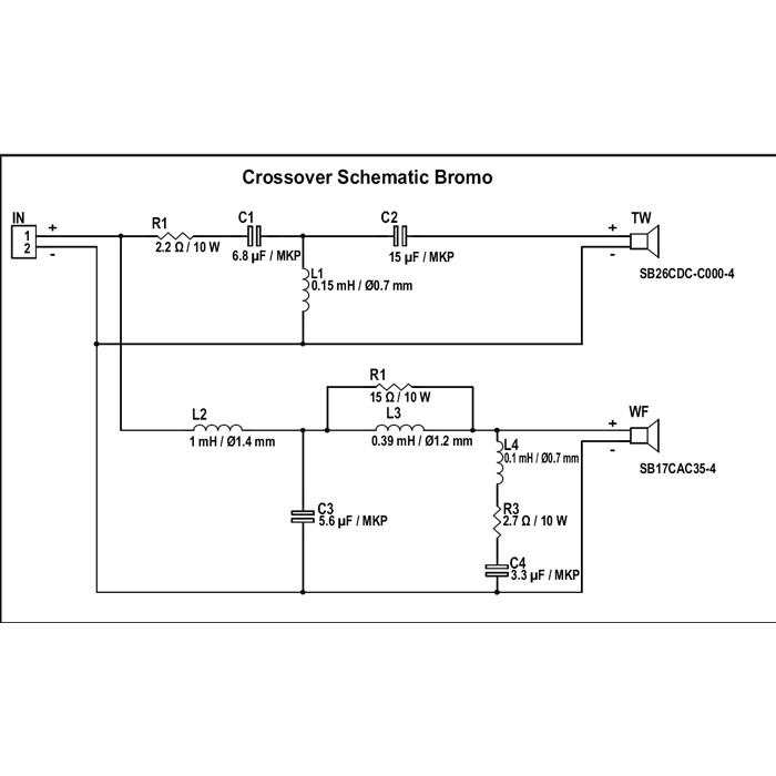 DIY кит- комплект компоненти за тонколони SB Acoustics Bromo