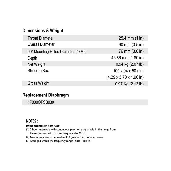 SB Audience ROSSO-34CD-PK Compression Driver