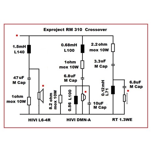 DIY комплект тонколони на части Еxproject RM 301 KIT