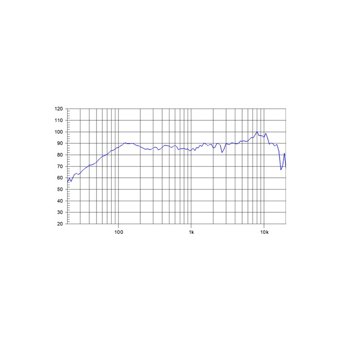 Beyma 4FR40, 8 ohm, 4 inch Fullrange speaker
