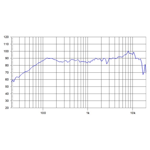 Beyma 4FR40, 8 ohm, 4 inch Fullrange speaker
