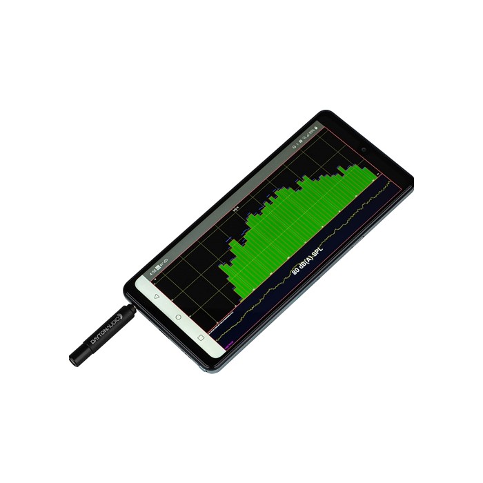 Измервателен микрофон Dayton Audio iMM-6S