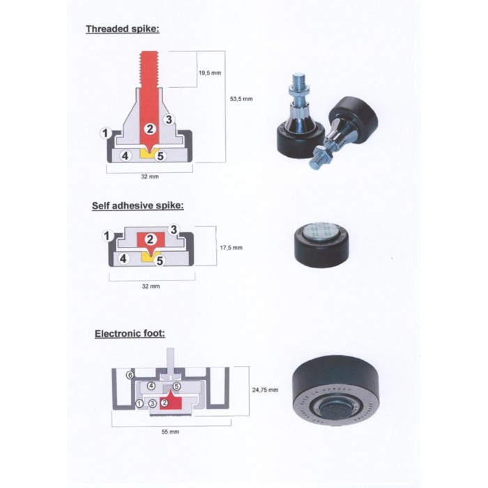 Комплект крака за електроника и тонколони Soundcare Self adhesive spike