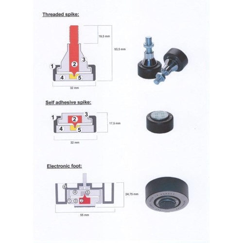 Комплект крака за електроника и тонколони Soundcare Self adhesive spike