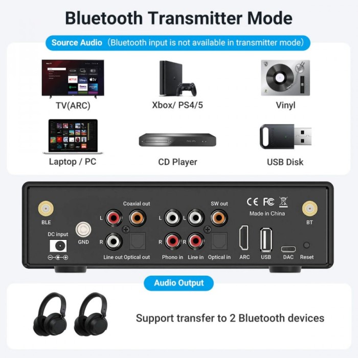 Стерео предусилвател с DAC ARC Bluetooth Phono USB SWout - Arylic BP50