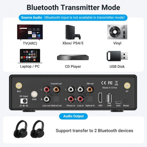 Стерео предусилвател с DAC ARC Bluetooth Phono USB SWout - Arylic BP50