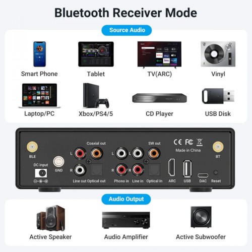 Стерео предусилвател с DAC ARC Bluetooth Phono USB SWout - Arylic BP50