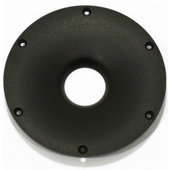 Висвокочестотен вълновод Waveguide WG 148 R