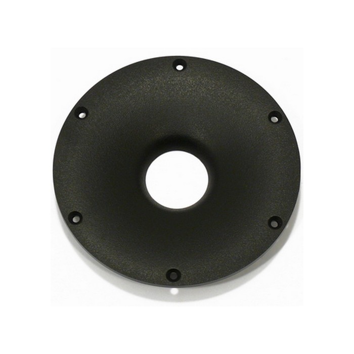 Висвокочестотен вълновод Waveguide WG 148 R