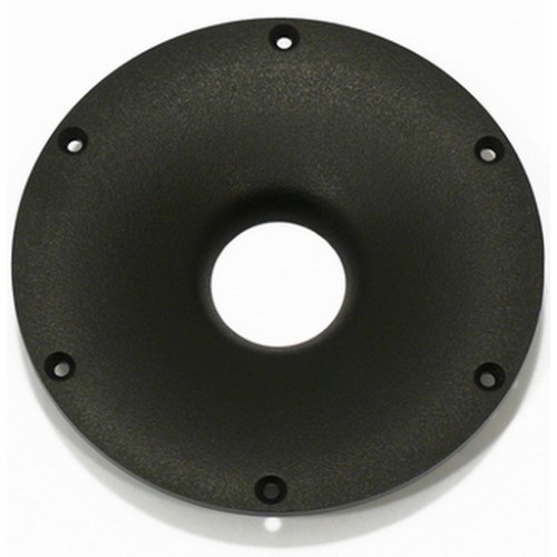 Висвокочестотен вълновод Waveguide WG 148 R