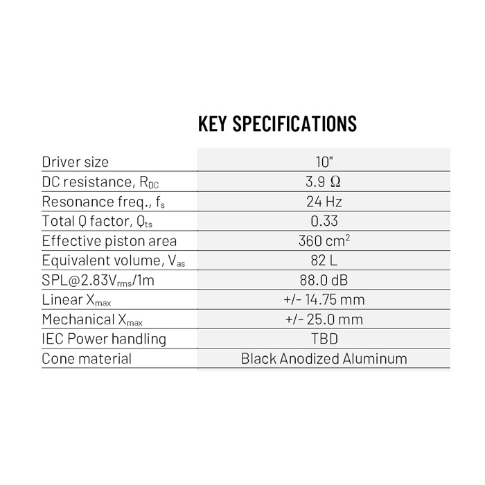 PURIFI PTT10.0X04-NAB-01