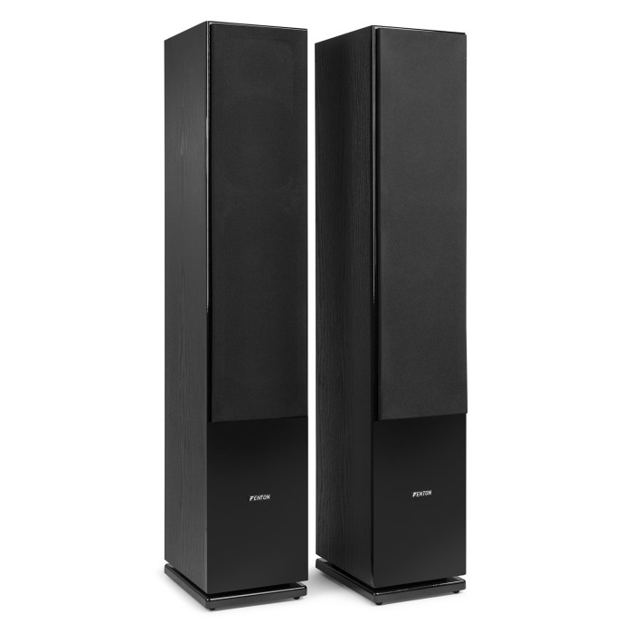 Комплект подови тонколони с 3x 6.5” бас говорители FENTON SHF80W- черни