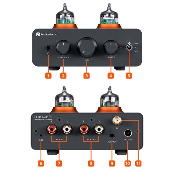 Fosi Audio P3 Tube Preamplifier w/ Bass And Treble Tone Controls 2