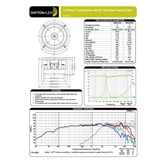 Dayton Audio CX120-8 Altoparlante Coassiale 4” Con Tweeter A Cupola In Seta 8 Ohm – Full Range - 2