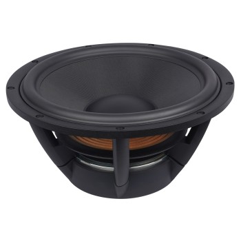 New 13½″ SATORI WO34HC-4 / Honeycomb 2